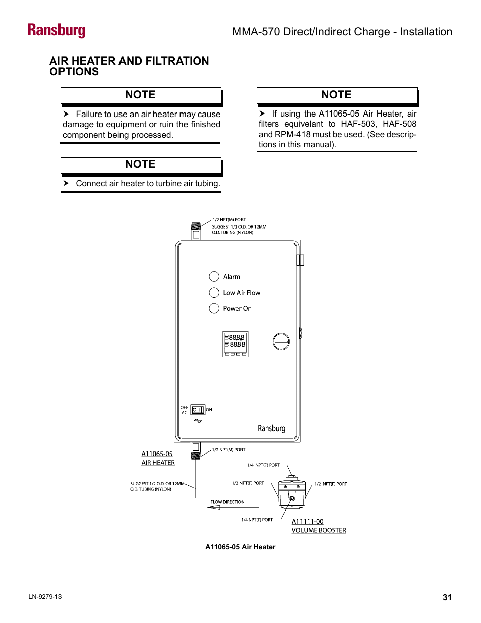 Air heater and filtration options, Ransburg | Ransburg MMA-570 Direct_Ind Charge Atomizer A13366 User Manual | Page 34 / 109