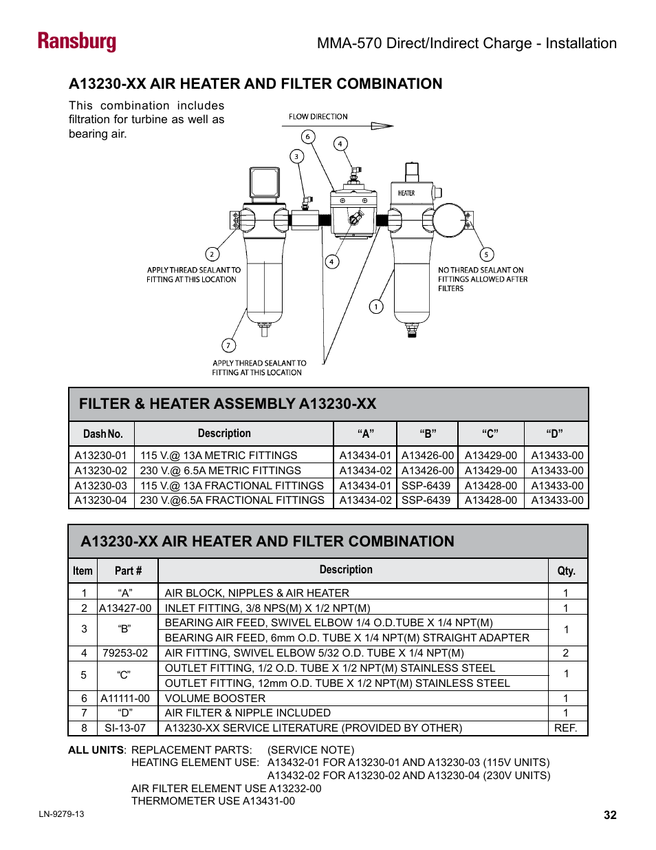 Ransburg | Ransburg MMA-570 Direct_Ind Charge Atomizer A13366 User Manual | Page 35 / 109