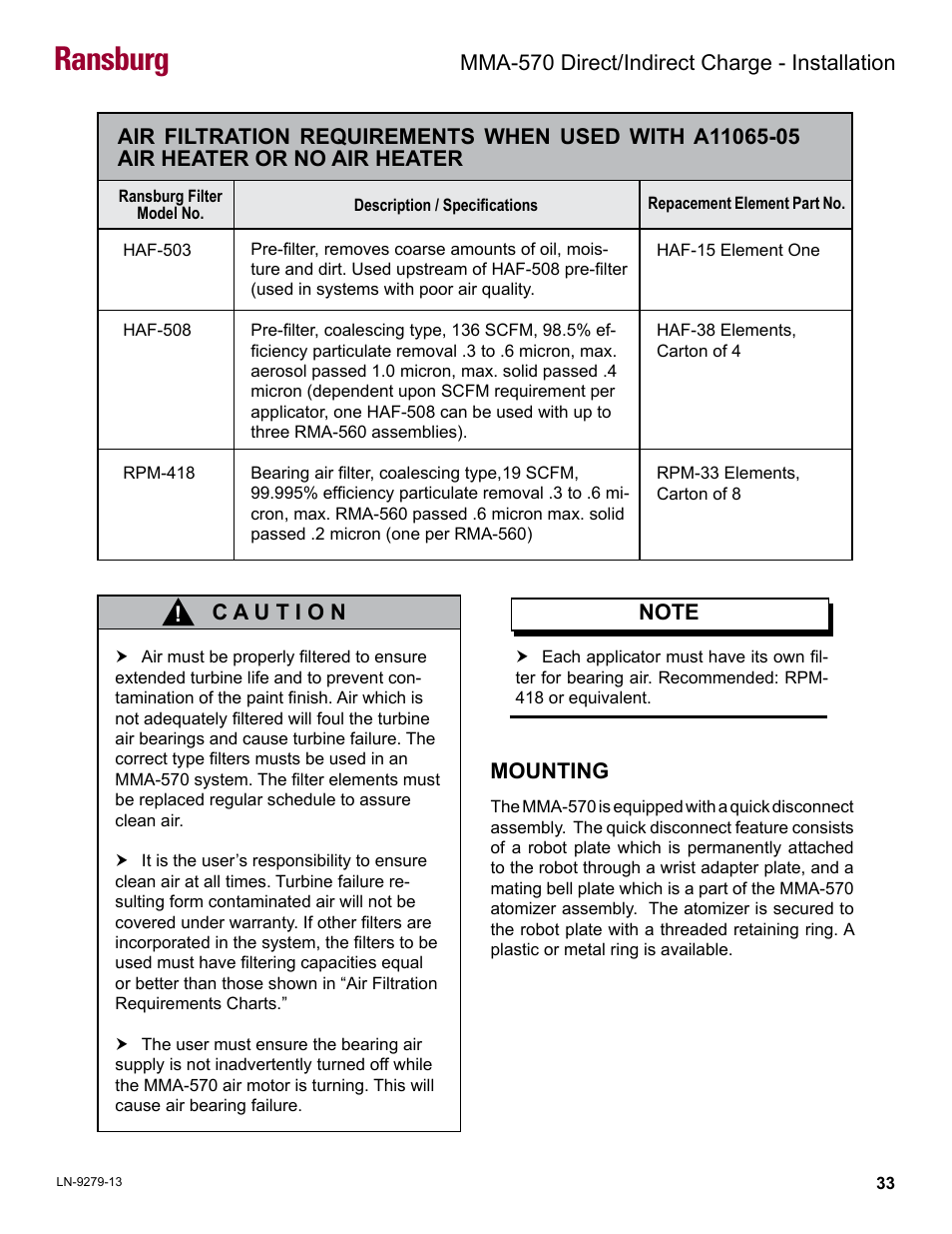 Mounting, Ransburg, Mma-570 direct/indirect charge - installation | Ransburg MMA-570 Direct_Ind Charge Atomizer A13366 User Manual | Page 36 / 109