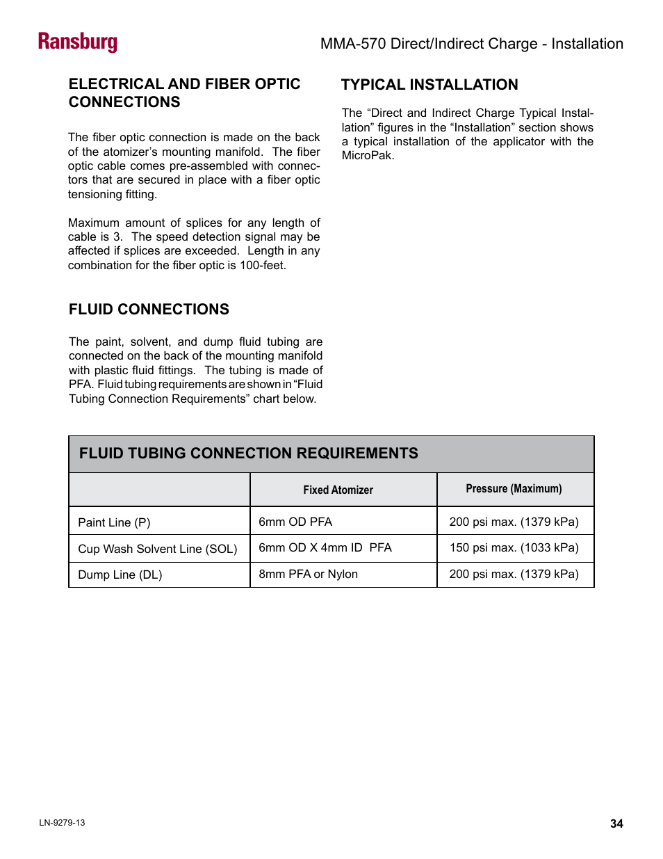 Electrical and fiber optic connections, Fluid connections, Typical installation | Ransburg | Ransburg MMA-570 Direct_Ind Charge Atomizer A13366 User Manual | Page 37 / 109