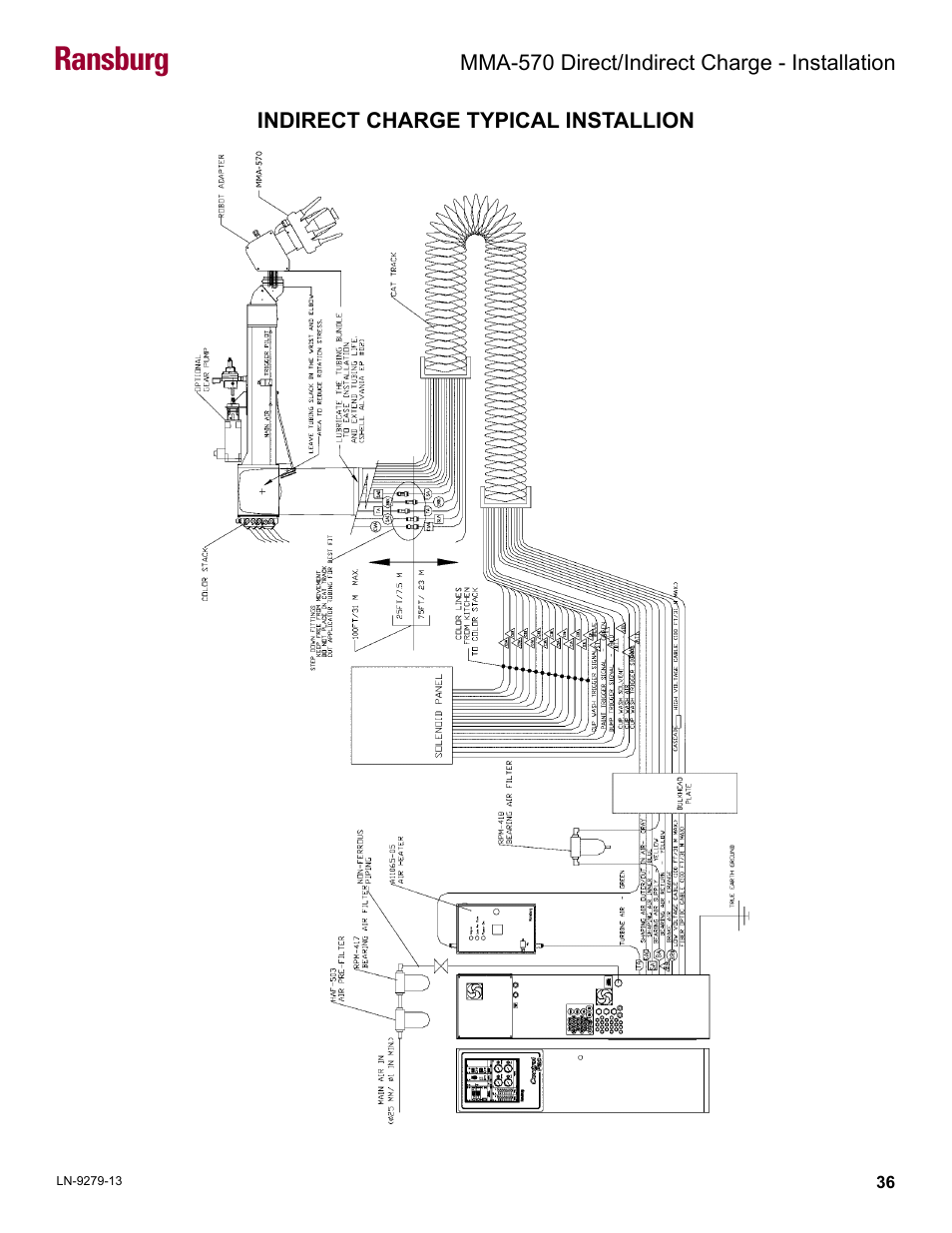 Ransburg | Ransburg MMA-570 Direct_Ind Charge Atomizer A13366 User Manual | Page 39 / 109