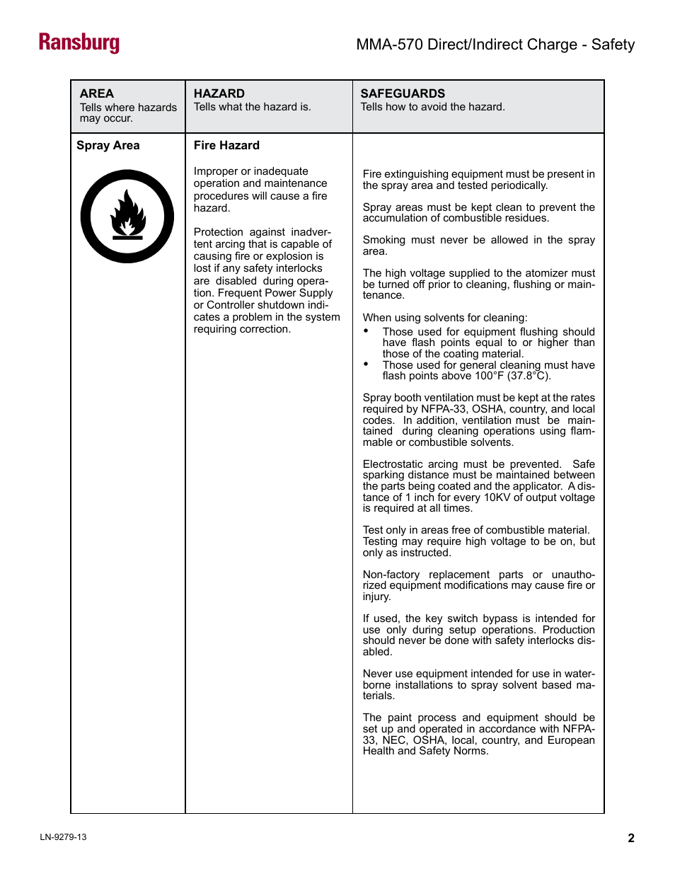 Ransburg, Mma-570 direct/indirect charge - safety | Ransburg MMA-570 Direct_Ind Charge Atomizer A13366 User Manual | Page 5 / 109