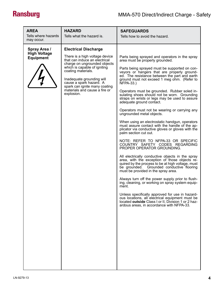Ransburg, Mma-570 direct/indirect charge - safety | Ransburg MMA-570 Direct_Ind Charge Atomizer A13366 User Manual | Page 7 / 109