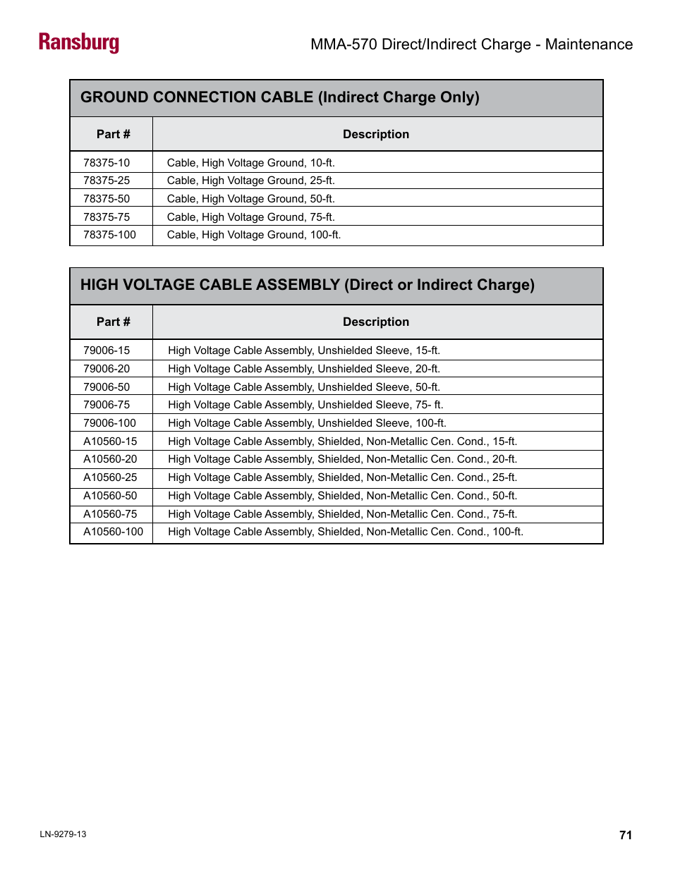 Ransburg, Ground connection cable (indirect charge only), Mma-570 direct/indirect charge - maintenance | Ransburg MMA-570 Direct_Ind Charge Atomizer A13366 User Manual | Page 74 / 109