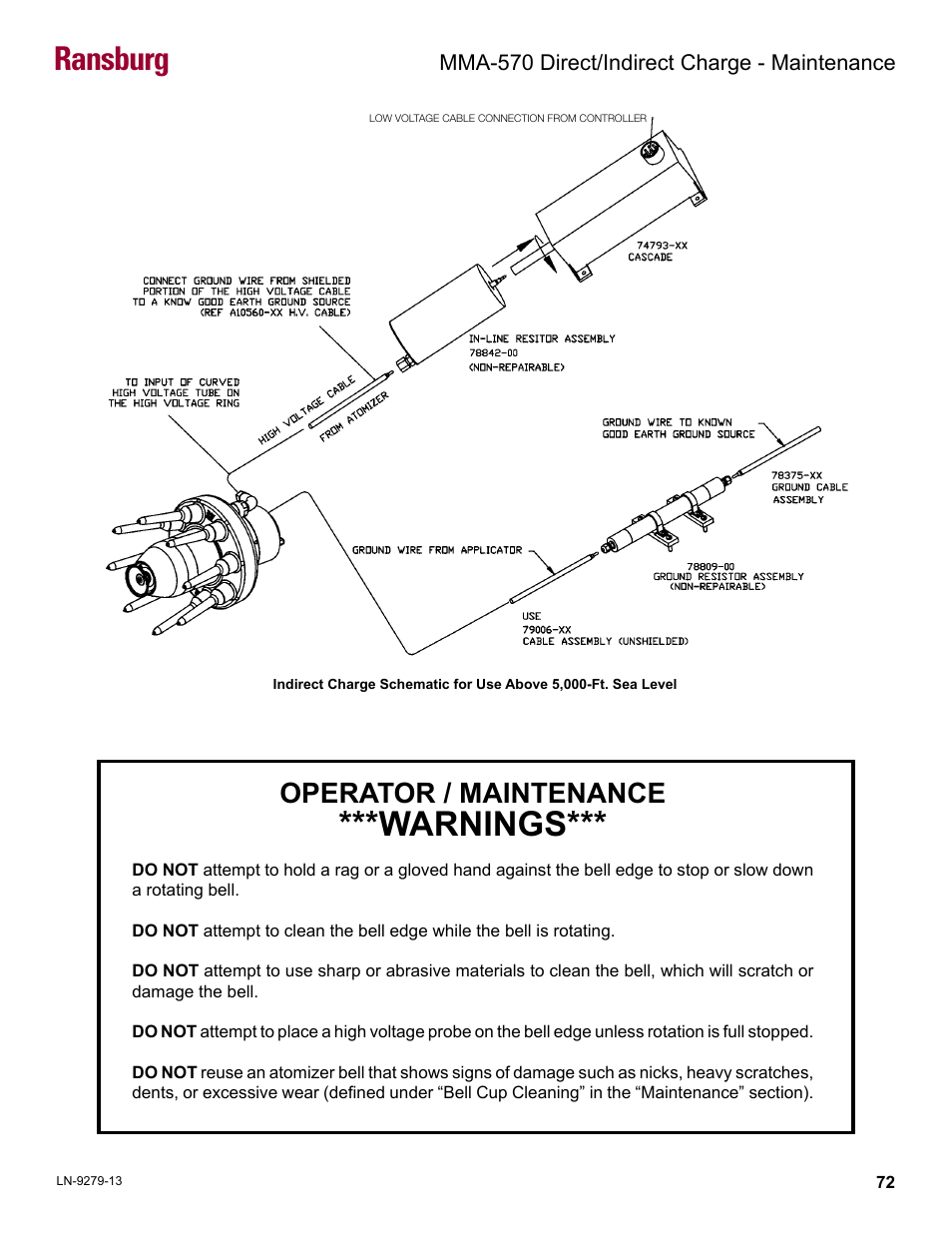 Operator / maintenance warnings, Warnings, Ransburg | Operator / maintenance | Ransburg MMA-570 Direct_Ind Charge Atomizer A13366 User Manual | Page 75 / 109