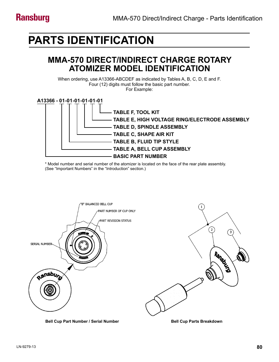 Parts identification, Mma-570 direct/indirect charge rotary atomizer, Model identification | Ransburg | Ransburg MMA-570 Direct_Ind Charge Atomizer A13366 User Manual | Page 83 / 109
