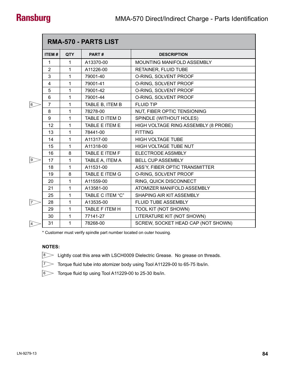 Ransburg, Rma-570 - parts list | Ransburg MMA-570 Direct_Ind Charge Atomizer A13366 User Manual | Page 87 / 109