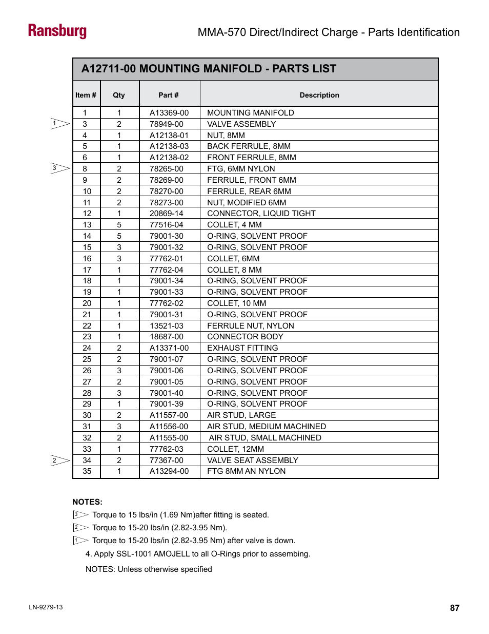 Mounting manifold - parts list, Ransburg | Ransburg MMA-570 Direct_Ind Charge Atomizer A13366 User Manual | Page 90 / 109