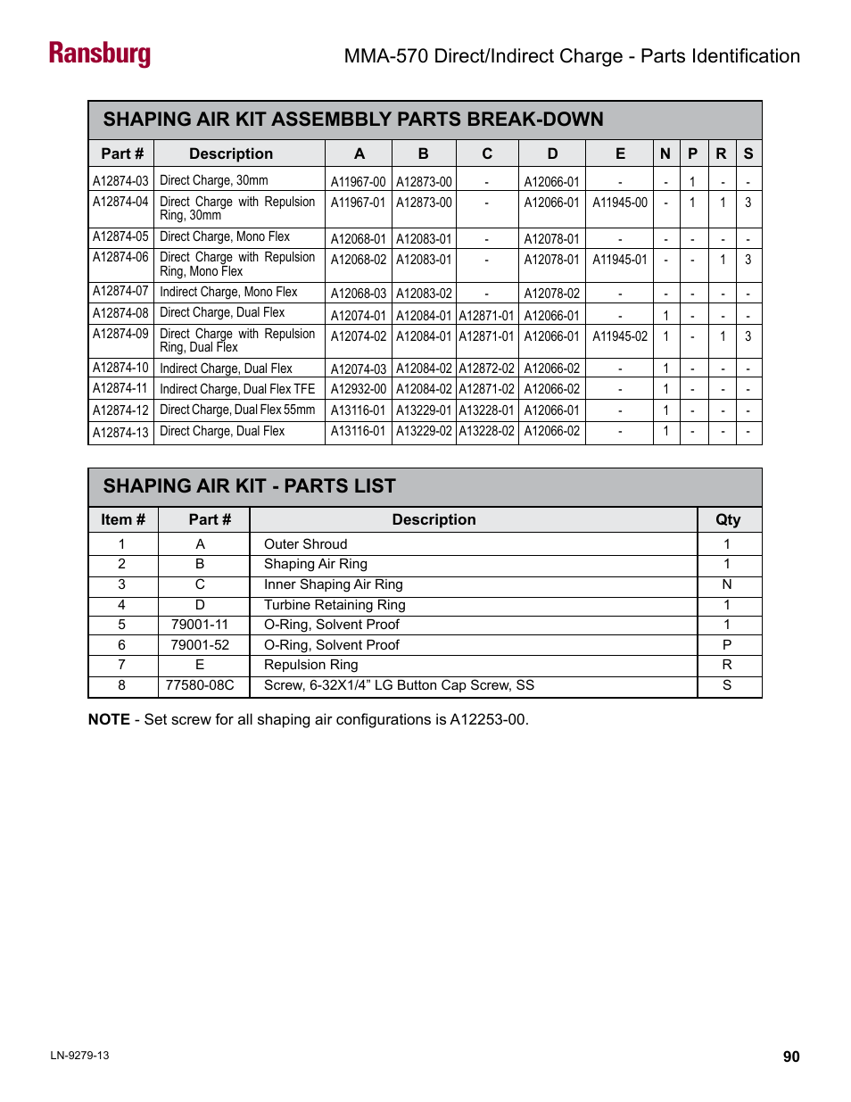 Shaping air kit assembbly parts break-down, Ransburg, Shaping air kit - parts list | Ransburg MMA-570 Direct_Ind Charge Atomizer A13366 User Manual | Page 93 / 109
