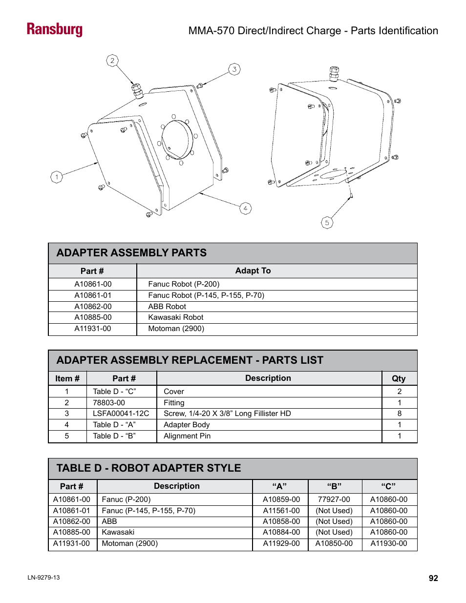 Adapter assembly parts, Ransburg, Adapter assembly replacement - parts list | Table d - robot adapter style | Ransburg MMA-570 Direct_Ind Charge Atomizer A13366 User Manual | Page 95 / 109