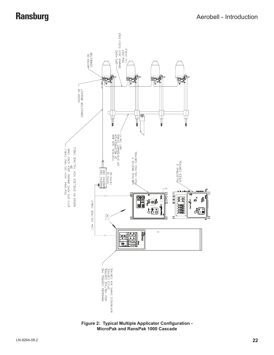 Ransburg, Aerobell - introduction | Ransburg Aerobell (Std.) Rotary Atomizer A12381 User Manual | Page 26 / 89