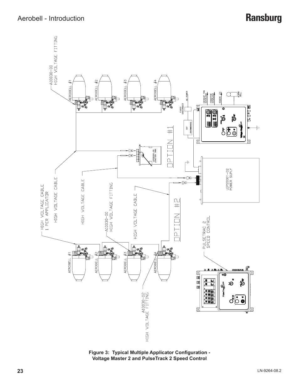 Ransburg | Ransburg Aerobell (Std.) Rotary Atomizer A12381 User Manual | Page 27 / 89