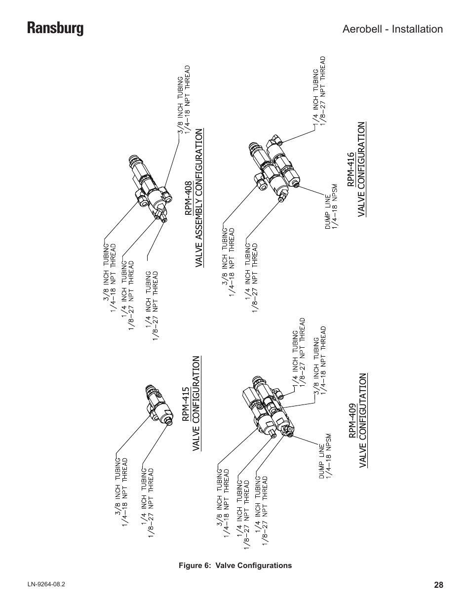 Ransburg, Aerobell - installation | Ransburg Aerobell (Std.) Rotary Atomizer A12381 User Manual | Page 32 / 89
