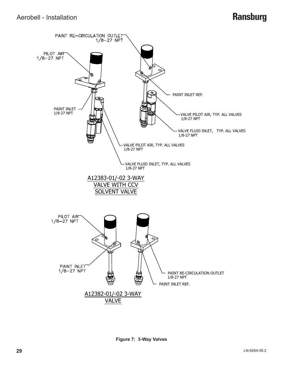 Ransburg, Aerobell - installation | Ransburg Aerobell (Std.) Rotary Atomizer A12381 User Manual | Page 33 / 89