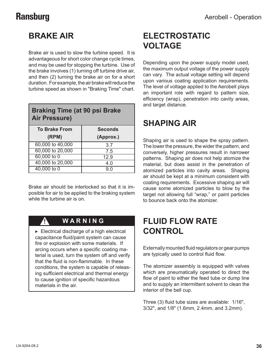 Ransburg, Brake air, Electrostatic voltage | Shaping air, Fluid flow rate control | Ransburg Aerobell (Std.) Rotary Atomizer A12381 User Manual | Page 40 / 89