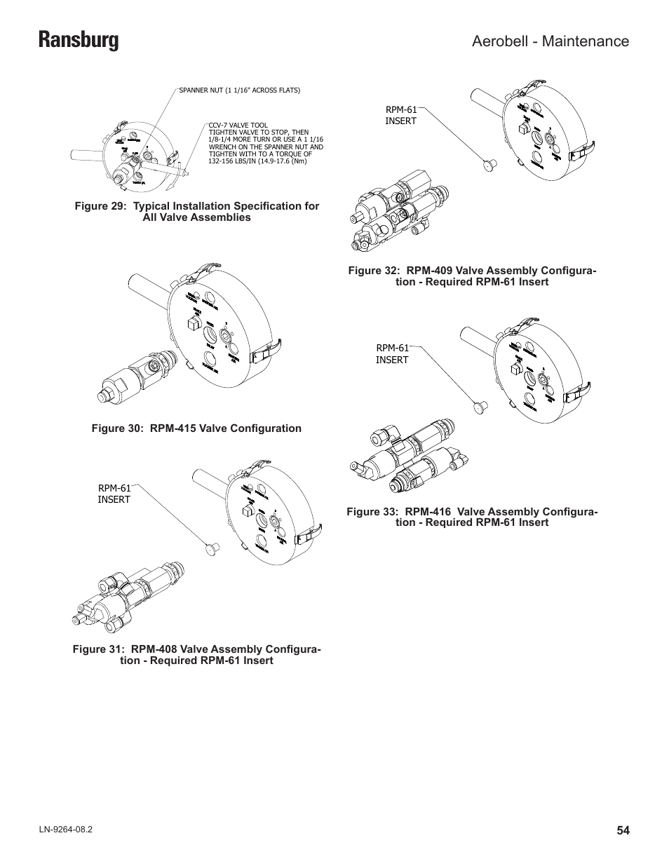 Ransburg, Aerobell - maintenance | Ransburg Aerobell (Std.) Rotary Atomizer A12381 User Manual | Page 58 / 89