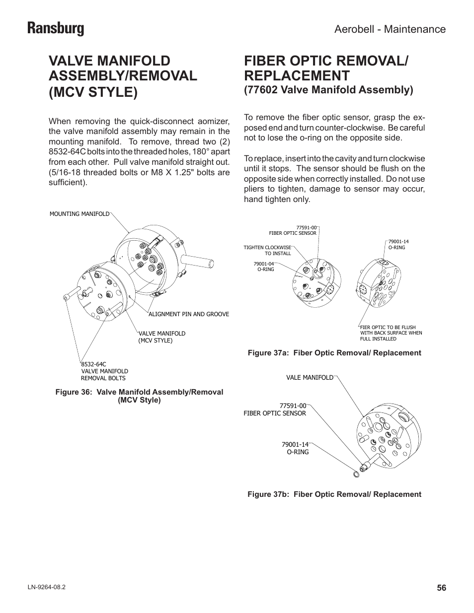 Ransburg, Fiber optic removal/ replacement, Valve manifold assembly/removal (mcv style) | Aerobell - maintenance | Ransburg Aerobell (Std.) Rotary Atomizer A12381 User Manual | Page 60 / 89