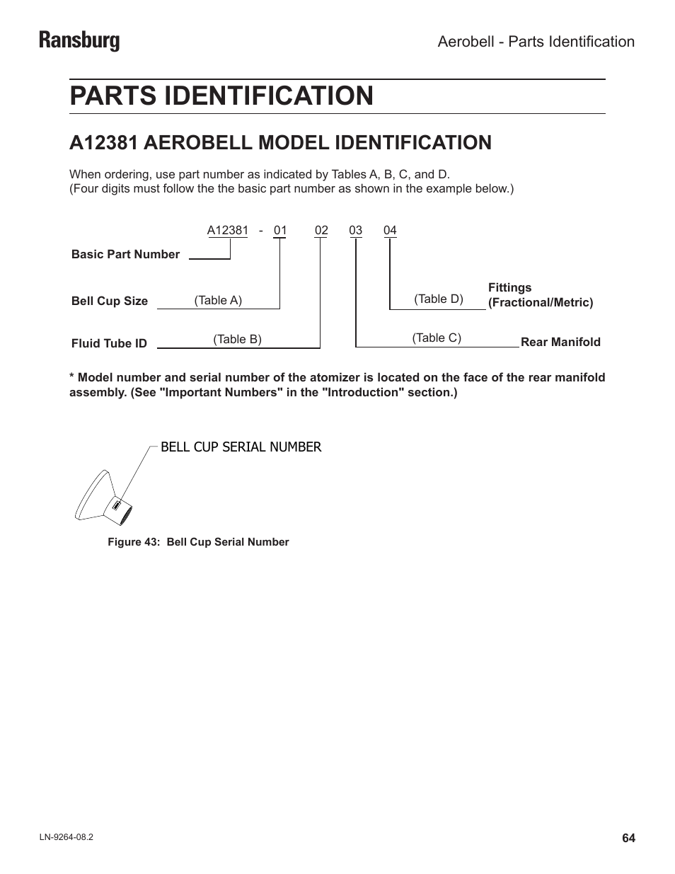 Parts identification, Ransburg | Ransburg Aerobell (Std.) Rotary Atomizer A12381 User Manual | Page 68 / 89