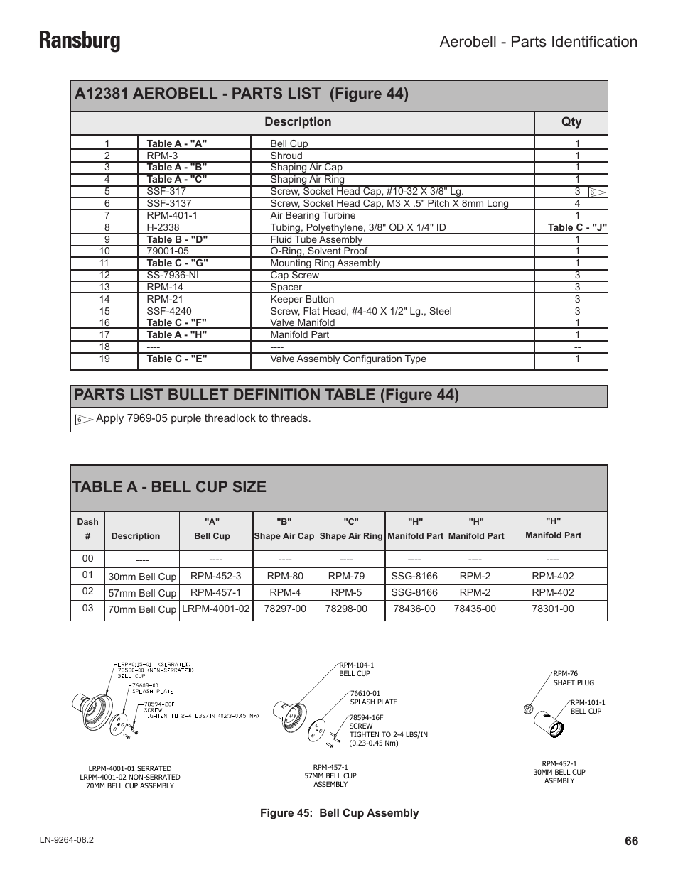 Ransburg, Parts list bullet definition table (figure 44), Table a - bell cup size | Aerobell - parts identification | Ransburg Aerobell (Std.) Rotary Atomizer A12381 User Manual | Page 70 / 89