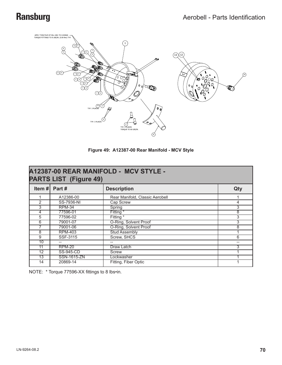 Ransburg, Aerobell - parts identification, Item | Part # description qty | Ransburg Aerobell (Std.) Rotary Atomizer A12381 User Manual | Page 74 / 89