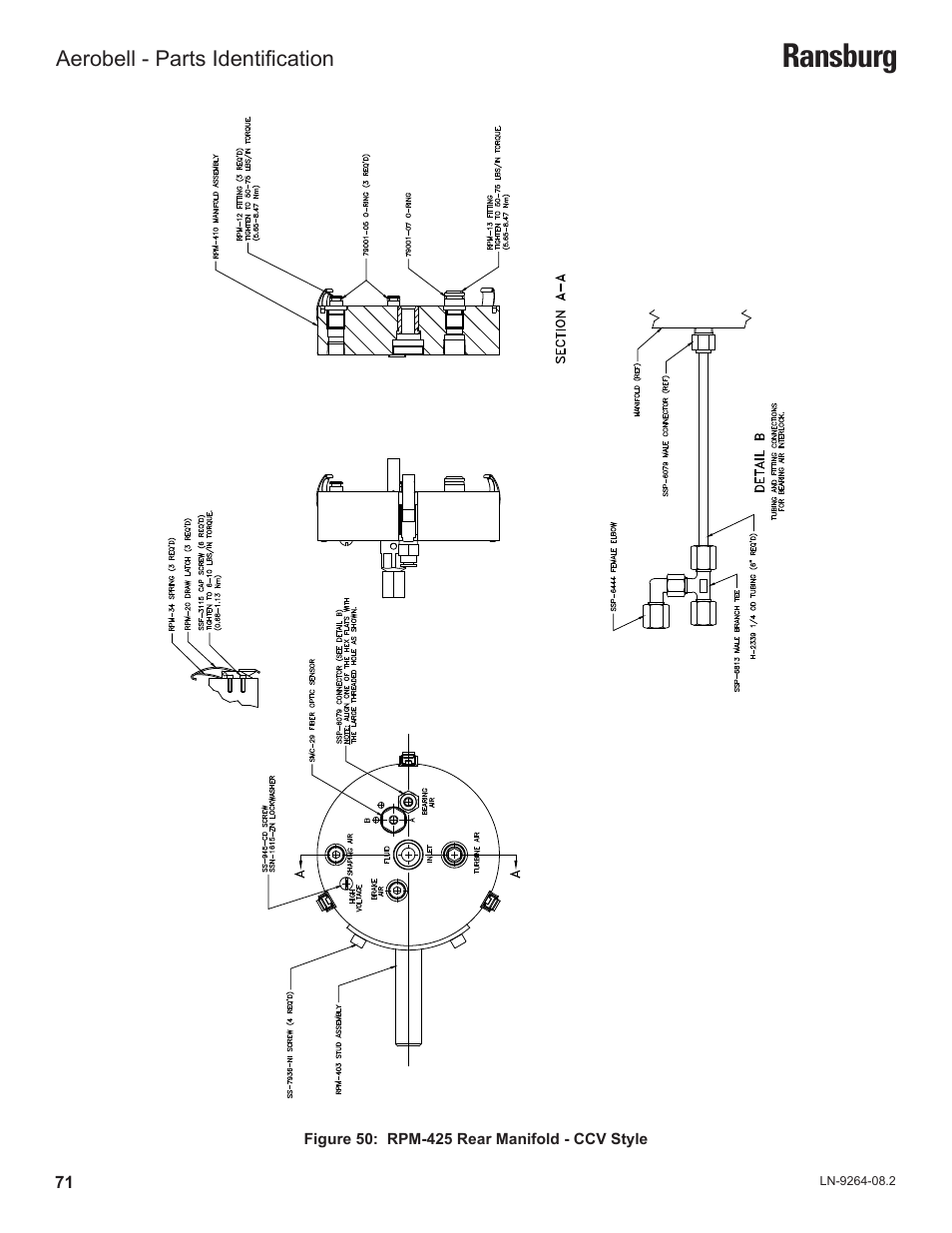 Ransburg | Ransburg Aerobell (Std.) Rotary Atomizer A12381 User Manual | Page 75 / 89