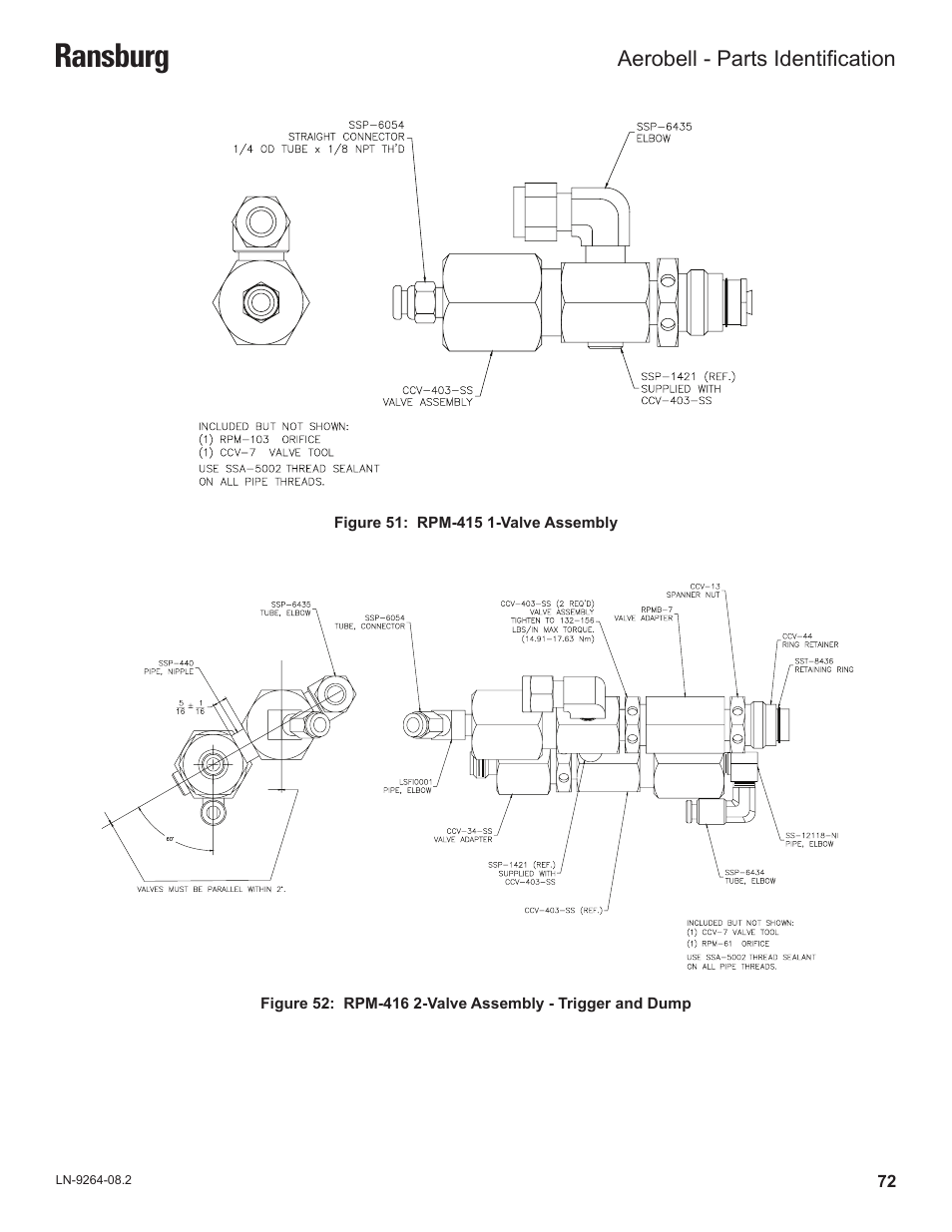 Ransburg | Ransburg Aerobell (Std.) Rotary Atomizer A12381 User Manual | Page 76 / 89