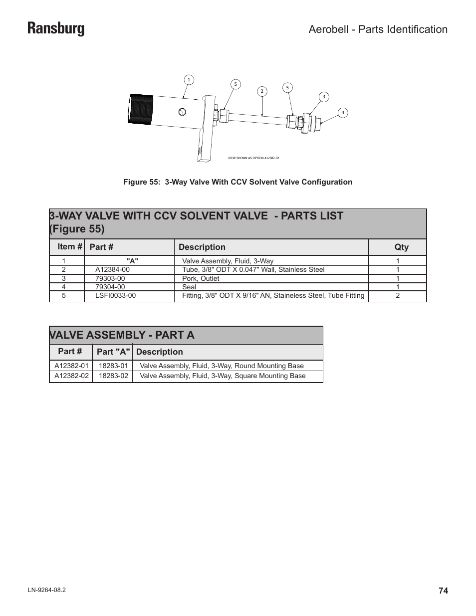 Ransburg, Valve assembly - part a, Aerobell - parts identification | Ransburg Aerobell (Std.) Rotary Atomizer A12381 User Manual | Page 78 / 89