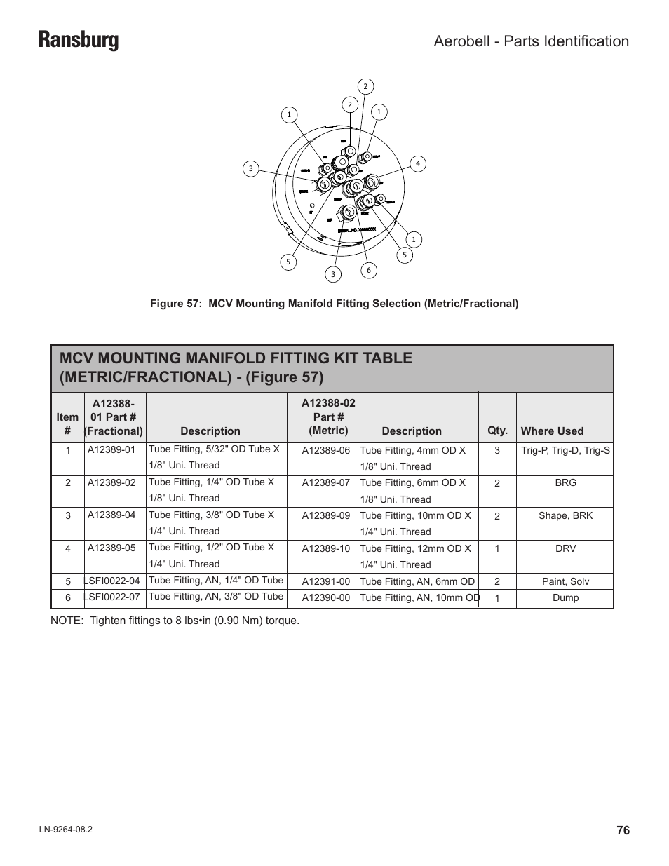 Ransburg, Aerobell - parts identification | Ransburg Aerobell (Std.) Rotary Atomizer A12381 User Manual | Page 80 / 89