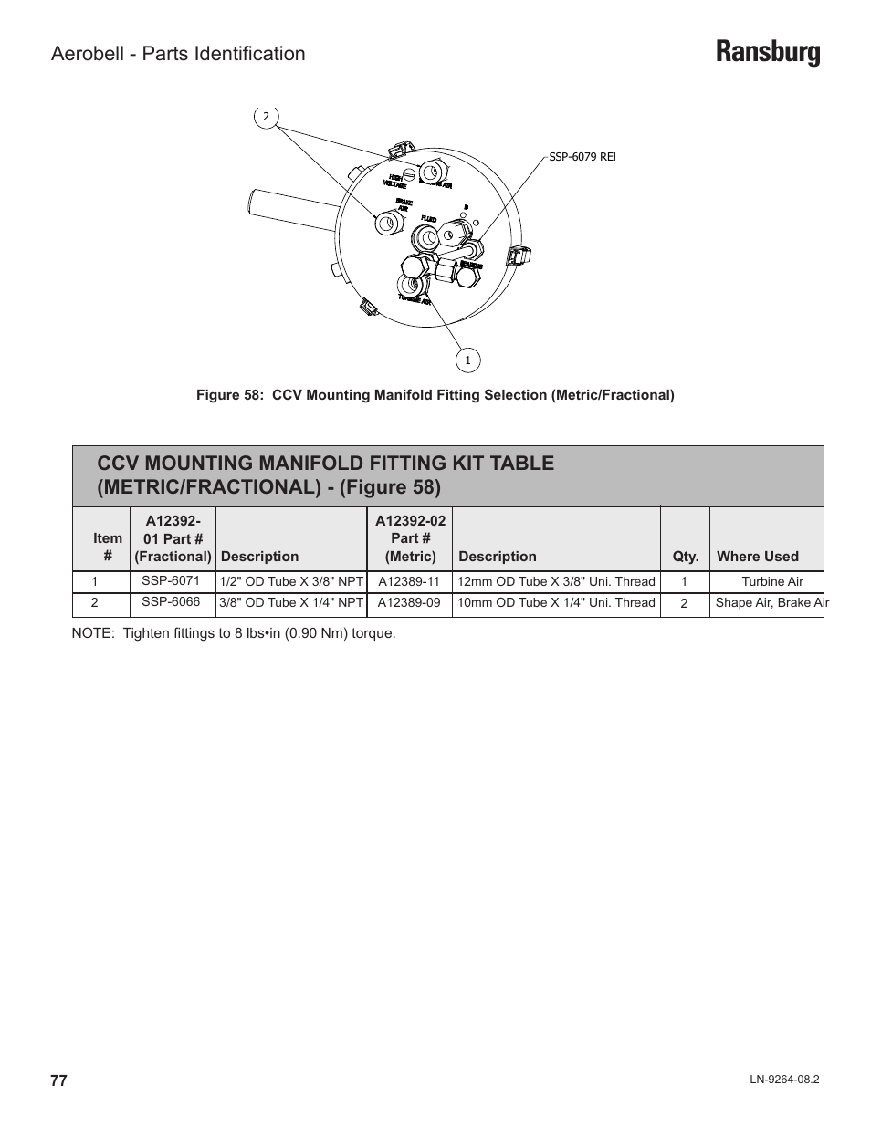 Ransburg, Aerobell - parts identification | Ransburg Aerobell (Std.) Rotary Atomizer A12381 User Manual | Page 81 / 89