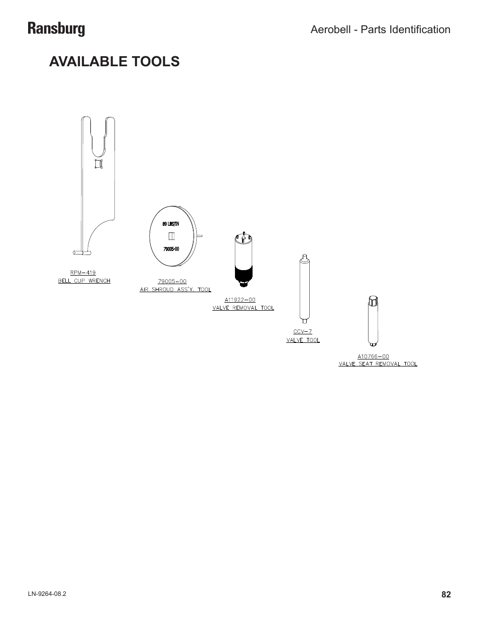 Ransburg, Available tools | Ransburg Aerobell (Std.) Rotary Atomizer A12381 User Manual | Page 86 / 89