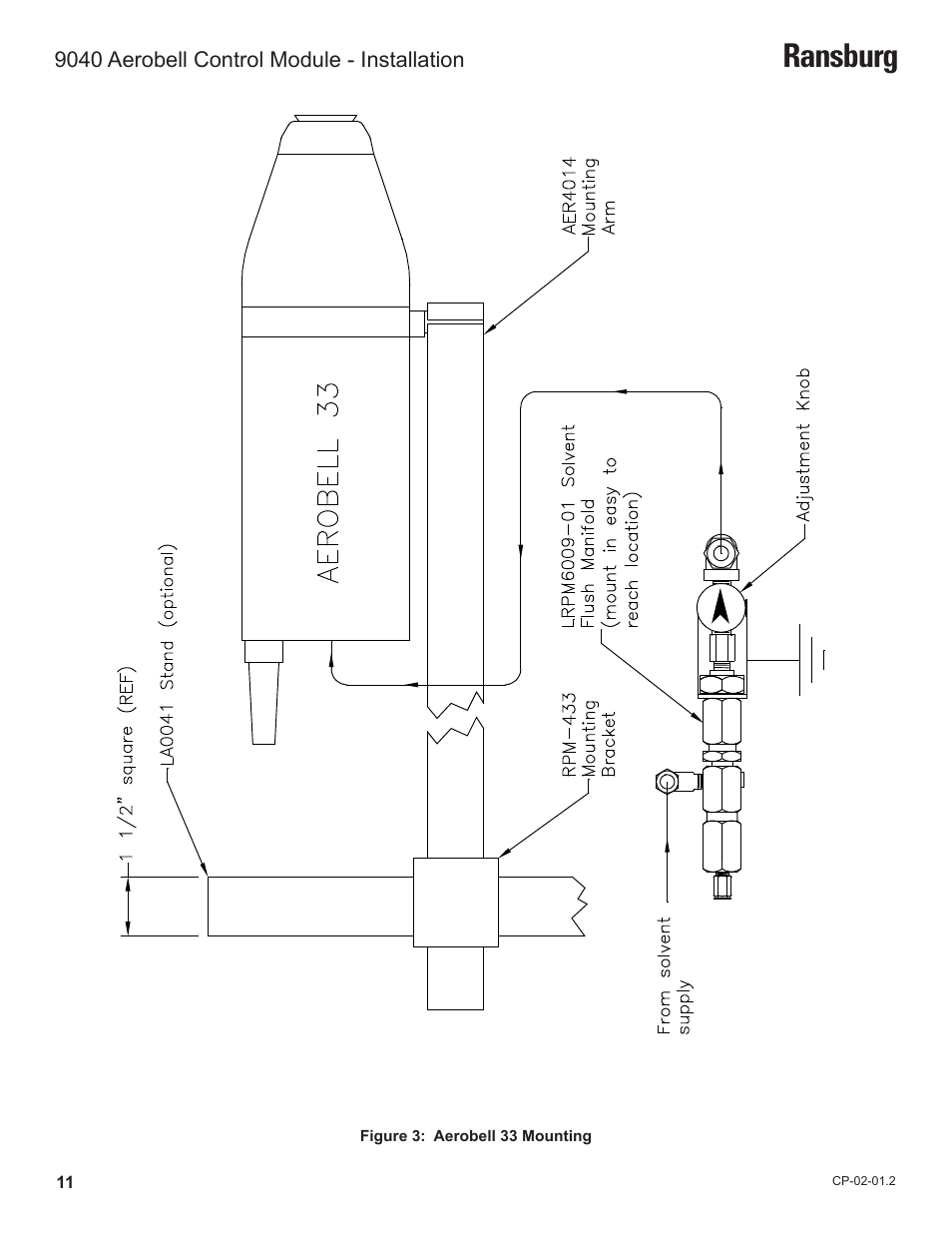 Ransburg | Ransburg 9040 Aerobell Control Module 78387-00 User Manual | Page 14 / 33