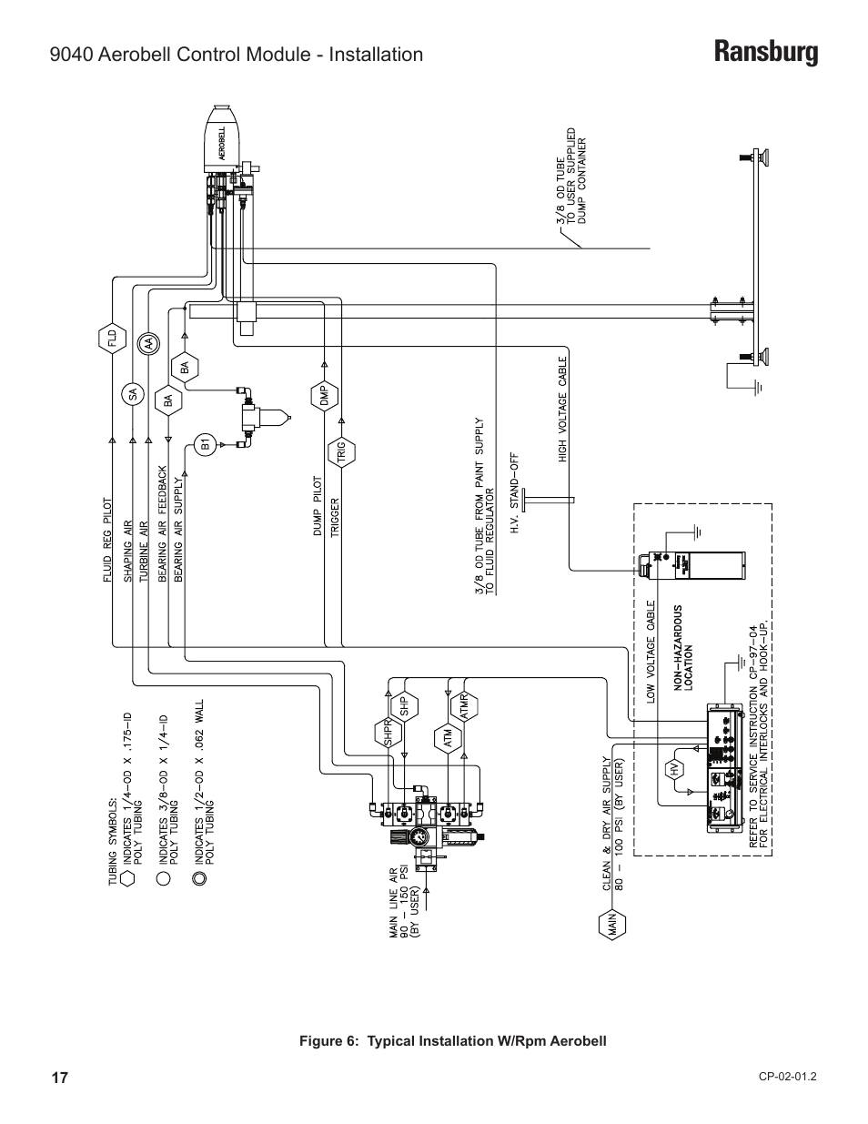 Ransburg | Ransburg 9040 Aerobell Control Module 78387-00 User Manual | Page 20 / 33