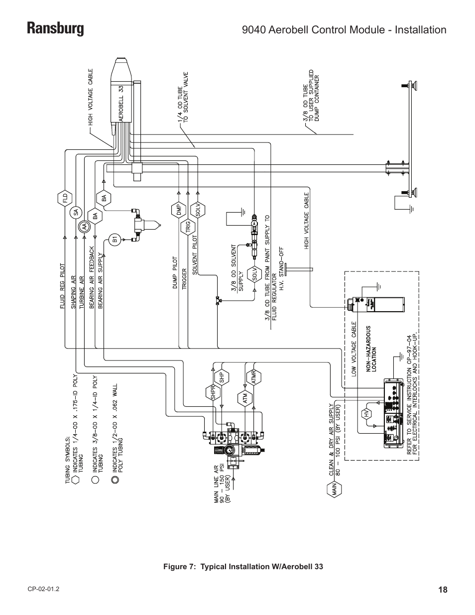 Ransburg | Ransburg 9040 Aerobell Control Module 78387-00 User Manual | Page 21 / 33