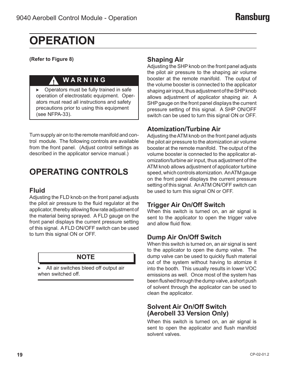 Operation, Ransburg, Operating controls | Ransburg 9040 Aerobell Control Module 78387-00 User Manual | Page 22 / 33