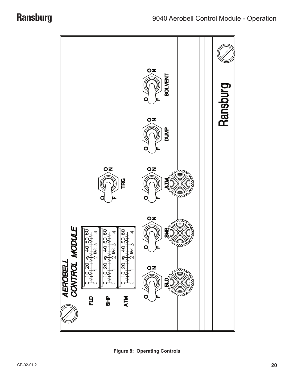 Ransburg | Ransburg 9040 Aerobell Control Module 78387-00 User Manual | Page 23 / 33