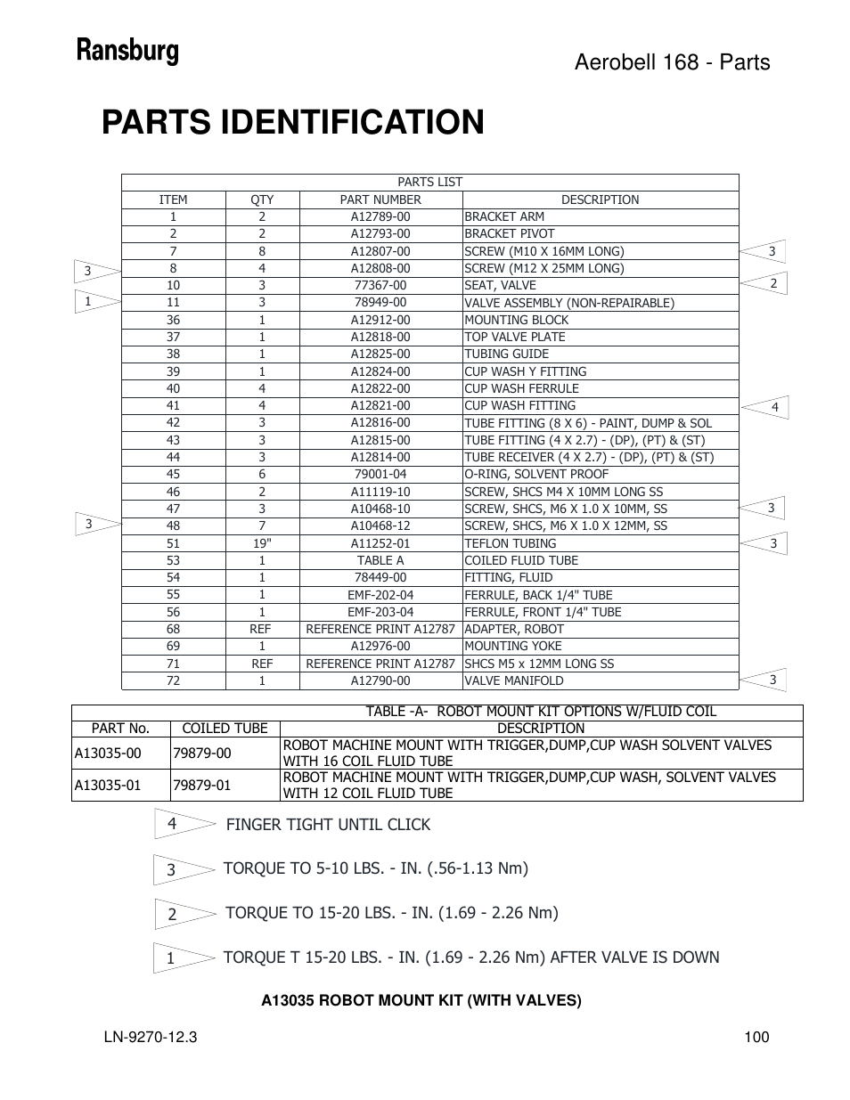 Parts identification, Aerobell 168 - parts | Ransburg Aerobell 168 A12787 User Manual | Page 103 / 116