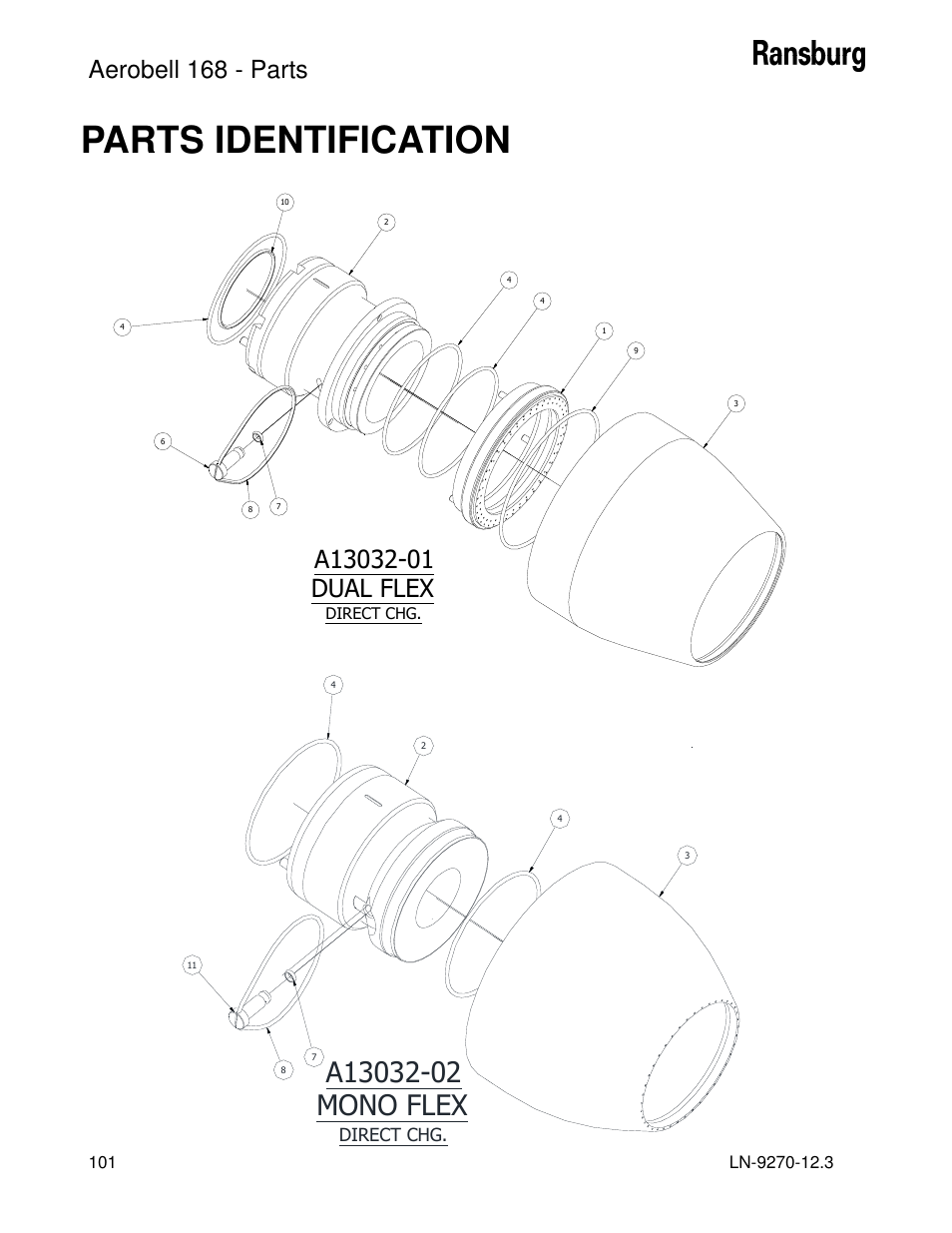 Parts identification, Aerobell 168 - parts, Direct chg | Ransburg Aerobell 168 A12787 User Manual | Page 104 / 116
