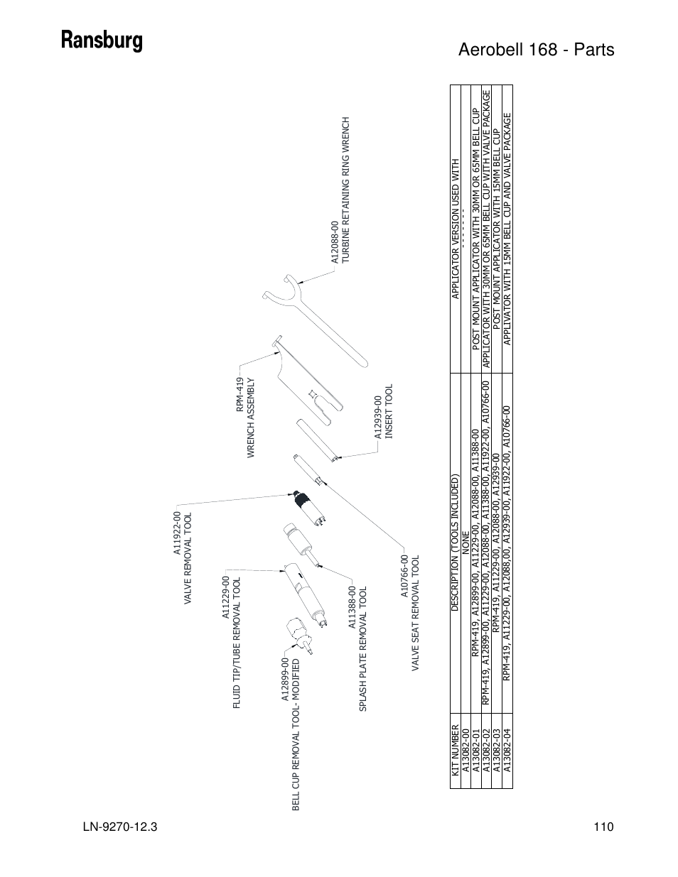 Aerobell 168 - parts | Ransburg Aerobell 168 A12787 User Manual | Page 113 / 116