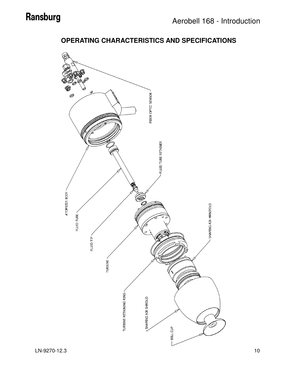 Aerobell 168 - introduction | Ransburg Aerobell 168 A12787 User Manual | Page 13 / 116