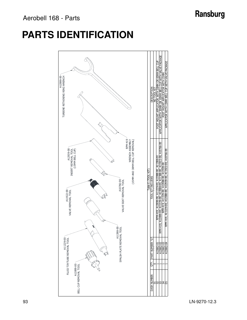 Parts identification, Aerobell 168 - parts | Ransburg Aerobell 168 A12787 User Manual | Page 96 / 116