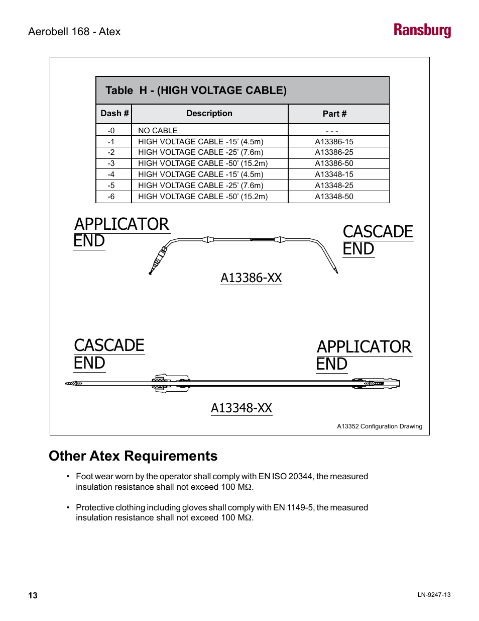 Cascade end applicator end, Applicator end cascade end, Ransburg | Other atex requirements | Ransburg Aerobell 168 Atex Approved 13350 User Manual | Page 16 / 106