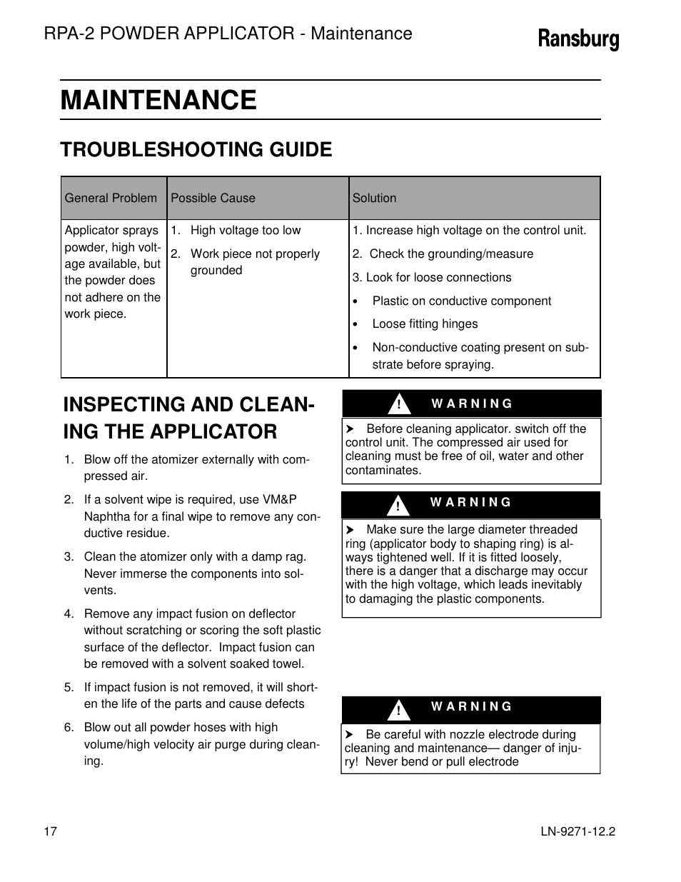 Maintenance, Troubleshooting guide, Inspecting and clean- ing the applicator | Rpa-2 powder applicator - maintenance | Ransburg RPA-2 Powder Applicator A12950-XXX User Manual | Page 20 / 47