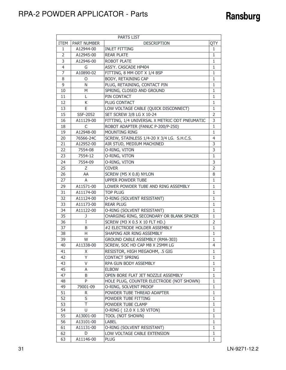 Rpa-2 powder applicator - parts | Ransburg RPA-2 Powder Applicator A12950-XXX User Manual | Page 34 / 47