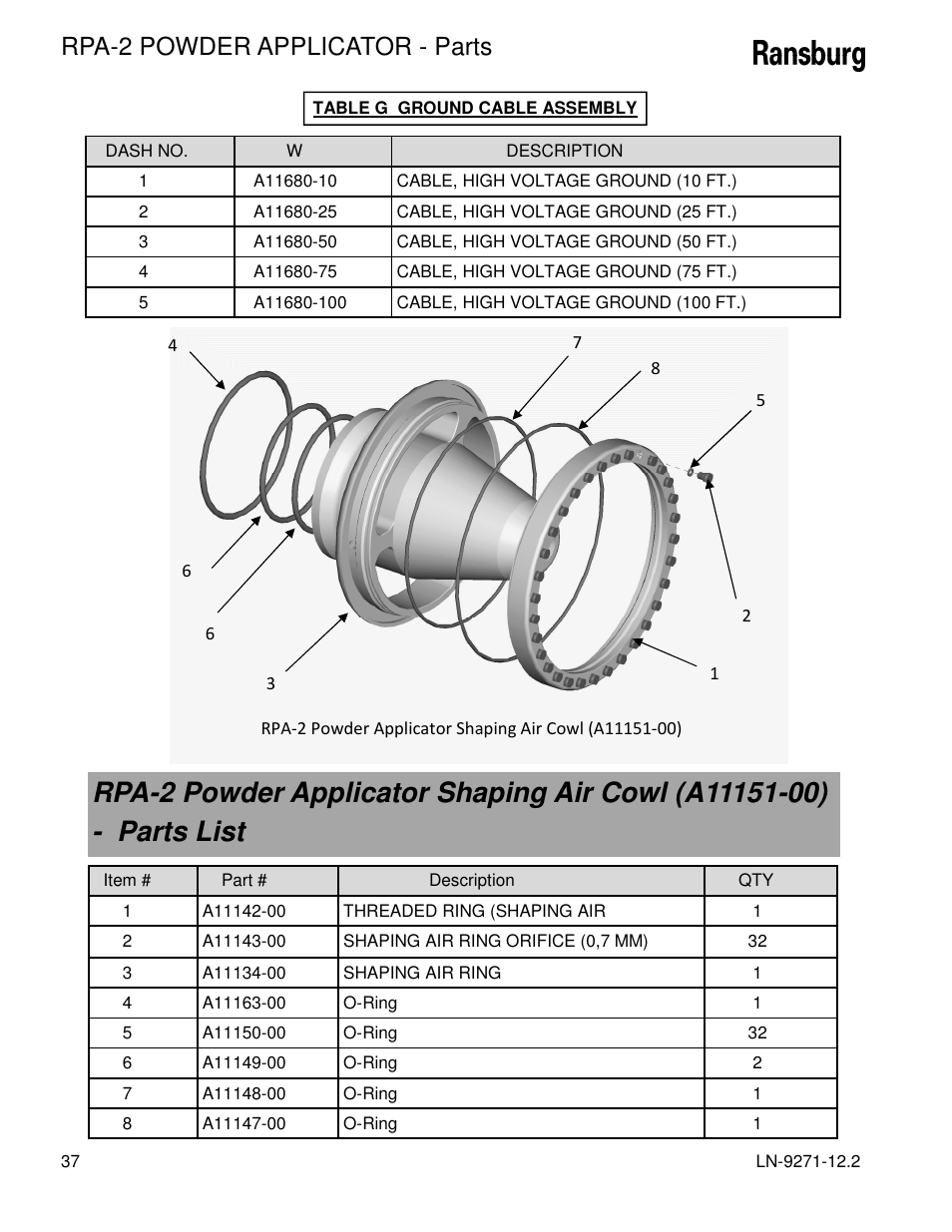 Rpa-2 powder applicator - parts | Ransburg RPA-2 Powder Applicator A12950-XXX User Manual | Page 40 / 47