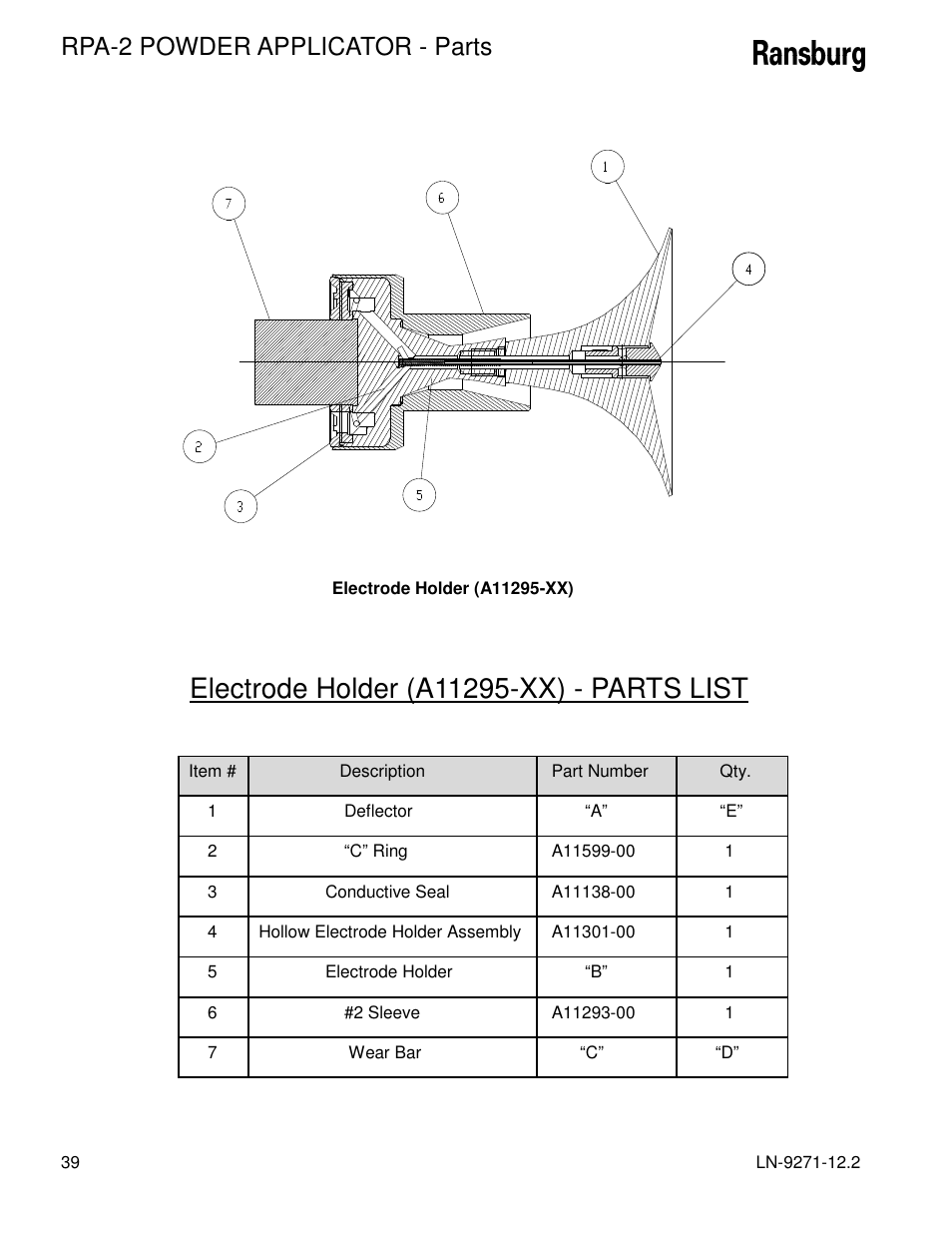 Rpa-2 powder applicator - parts | Ransburg RPA-2 Powder Applicator A12950-XXX User Manual | Page 42 / 47