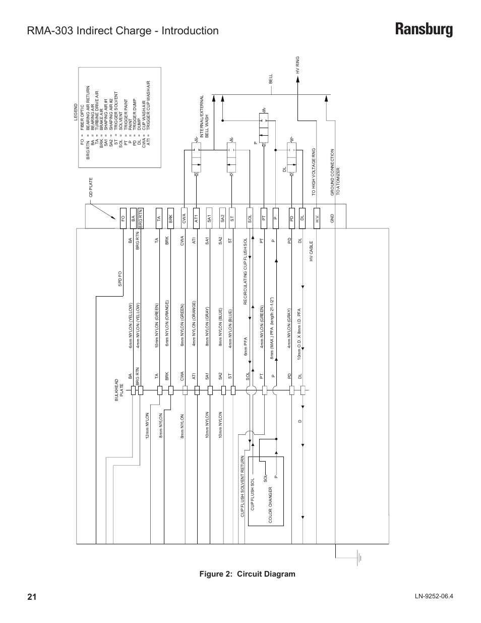 Ransburg, Rma-303 indirect charge - introduction, Figure 2: circuit diagram | Ransburg RMA Indirect A11600 User Manual | Page 25 / 103
