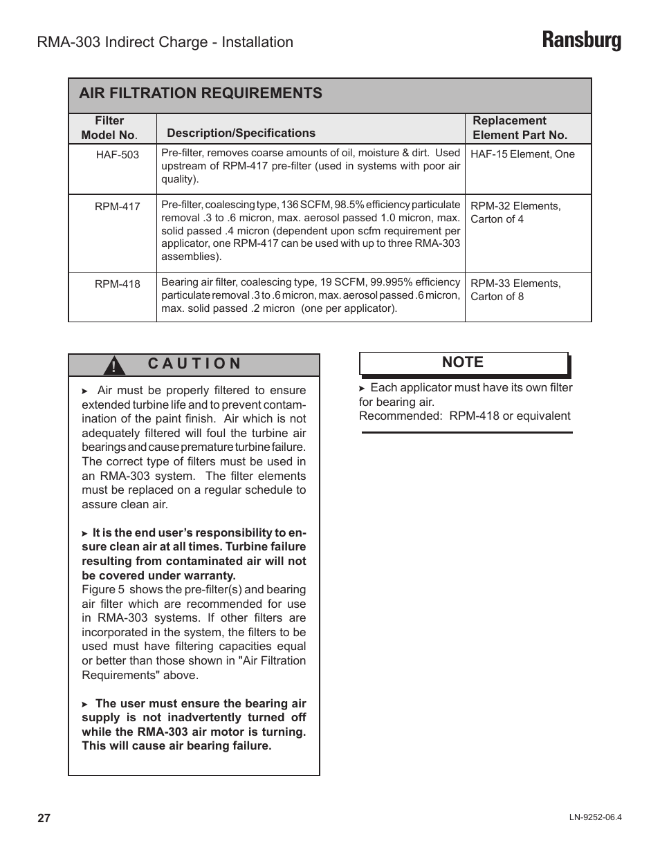 Ransburg, Air filtration requirements | Ransburg RMA Indirect A11600 User Manual | Page 31 / 103