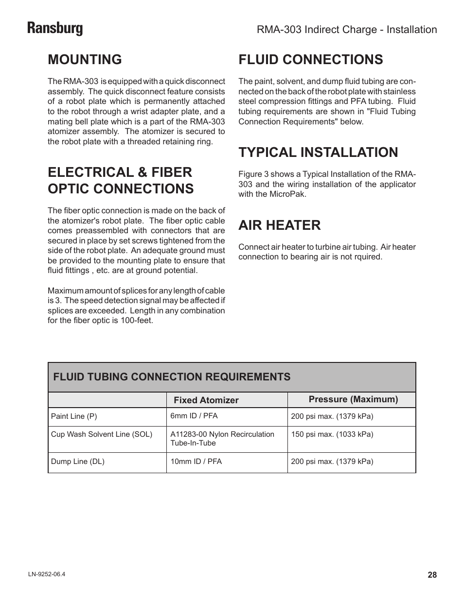 Ransburg, Mounting, Electrical & fiber optic connections | Fluid connections, Typical installation, Air heater | Ransburg RMA Indirect A11600 User Manual | Page 32 / 103