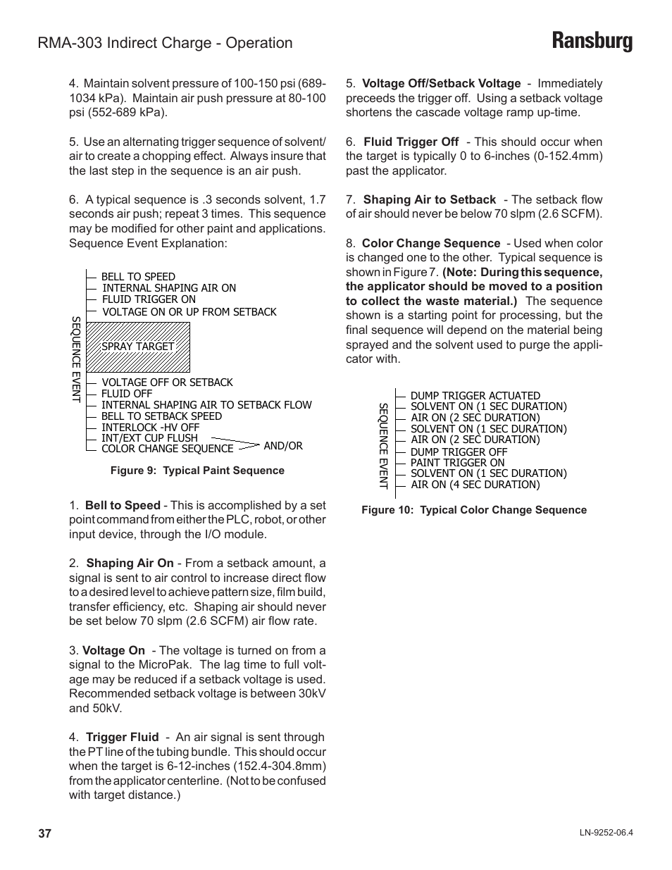 Ransburg, Rma-303 indirect charge - operation | Ransburg RMA Indirect A11600 User Manual | Page 41 / 103