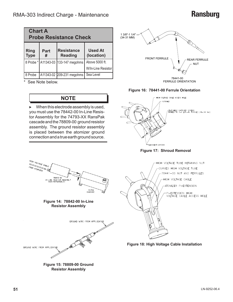 Ransburg, Chart a probe resistance check, Rma-303 indirect charge - maintenance | Ransburg RMA Indirect A11600 User Manual | Page 55 / 103